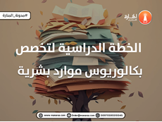 الخطة الدراسية لتخصص بكالوريوس موارد بشرية